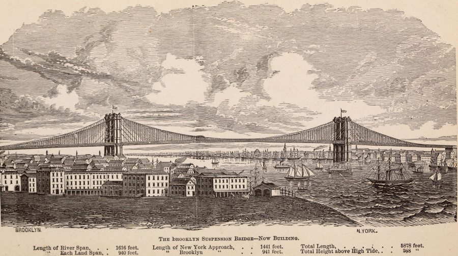 New York Illustrated – As It Was 150 Years Ago – Part III