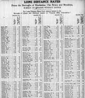 Long Distance Rates from NYC 1910